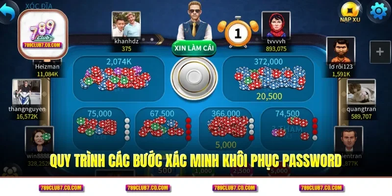 Quy trình các bước xác minh khôi phục password